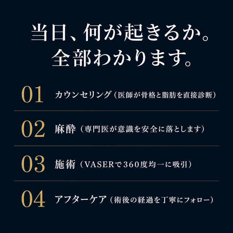 当日何が起きるか全部わかります